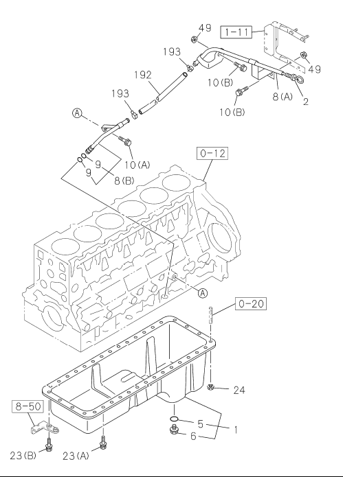 Partial Engine